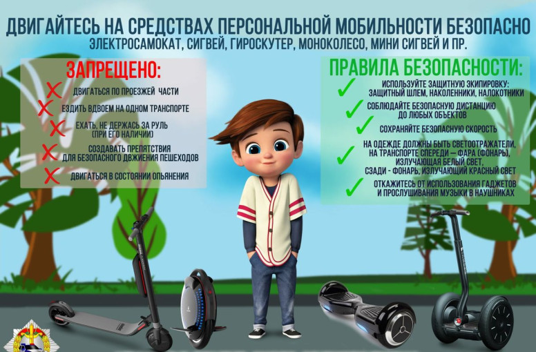 Памятка по правилам безопасного управления транспортным средством для детей, прибывающих к месту учебы на велосипедах, средствах индивидуальной мобильности Памятка по правилам безопасного управления транспортным средством для детей, прибывающих к месту учебы на велосипедах, средствах индивидуальной мобильности.